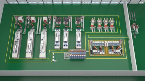 Últimos blogs de la empresa sobre Una línea de producción de revestimiento verdaderamente 