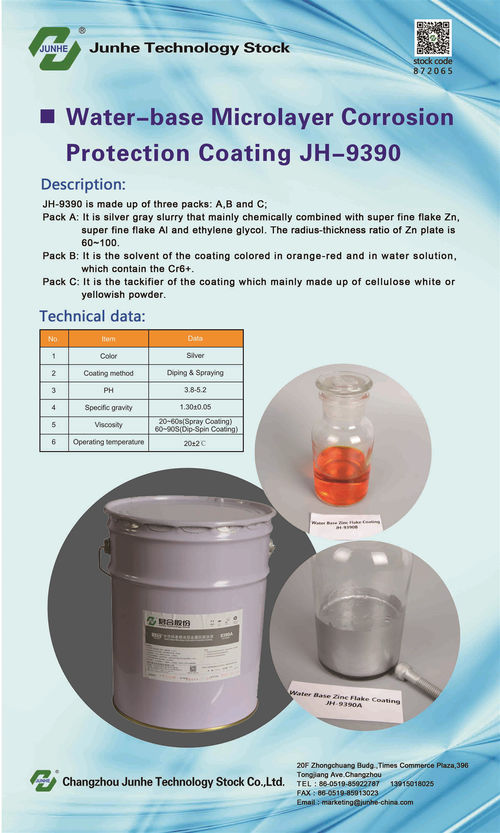 Últimas noticias de la empresa sobre Uso de Dacromet en industria moderna